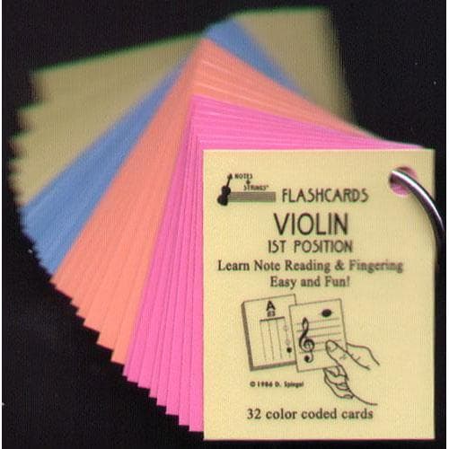 Hot Pink Coated String - Jerry's Strings