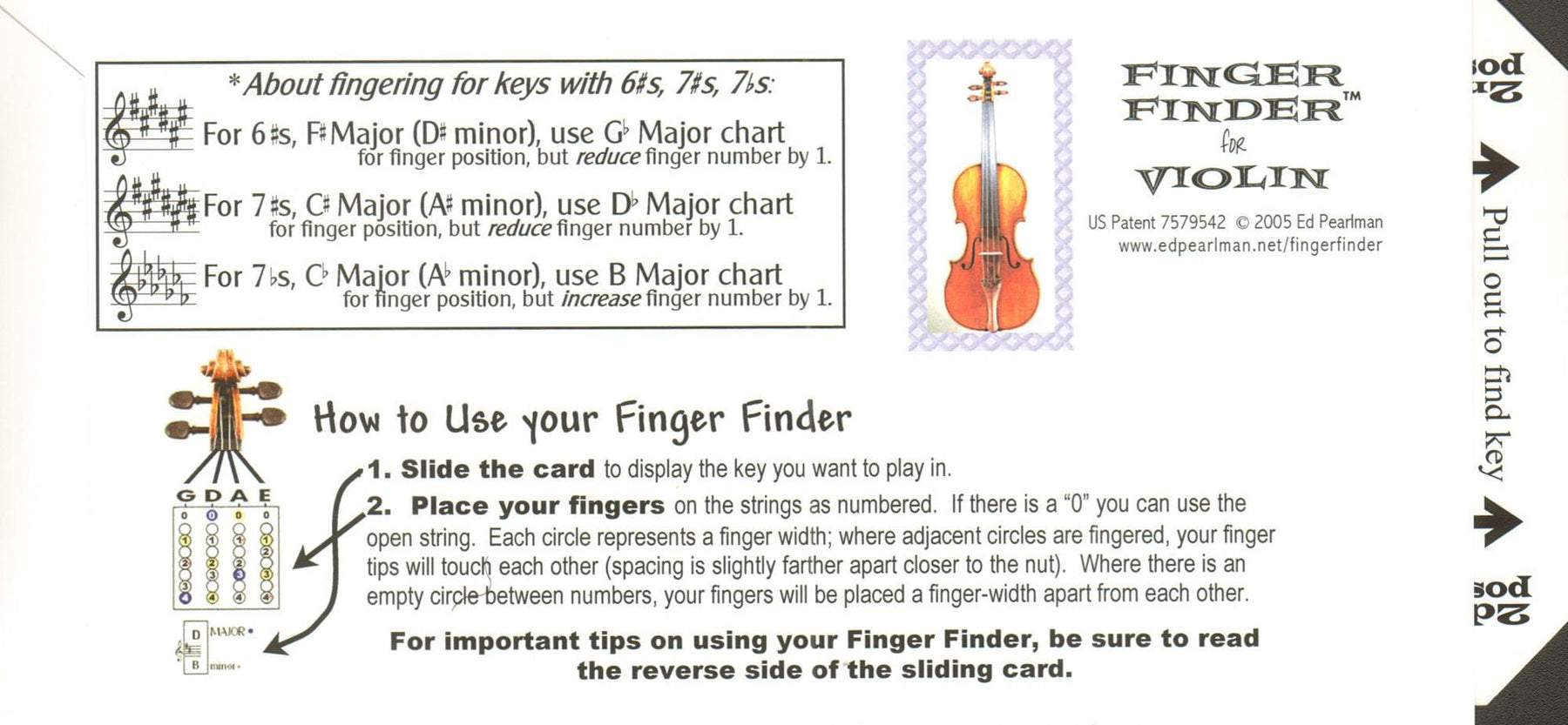 Finger Finder for Violin