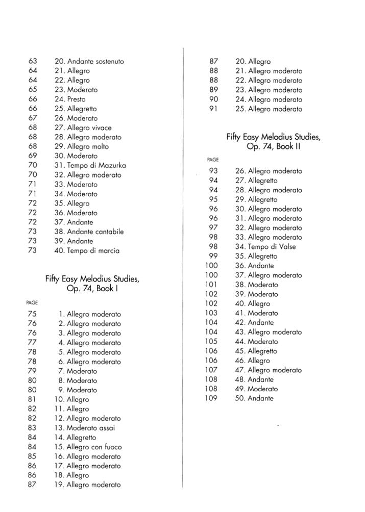 Wohlfahrt, Franz - Collected Easy Studies for the Violin, Op 45, 54, and 74 - Schirmer