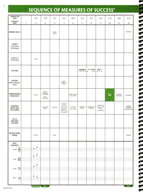Measures of Success for String Orchestra - by Barnes, Balmages, Gruselle, Trowbridge - Teacher's Manual - Book 2 with DVD - FJH