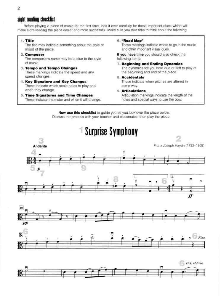 Dabczynski / Meyer / Phillips - Sight Read It for Strings: Improving Reading and Sight-Reading Skills in the String Classroom or Studio for Viola - Alfred Publication