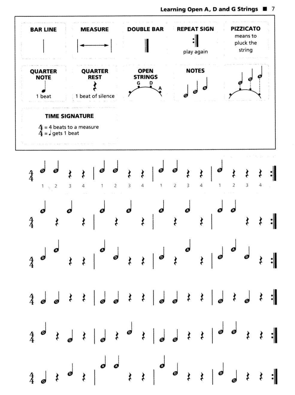 Strictly Strings Series Book 1 - Viola By James Kjelland Published by Alfred Music Publishing