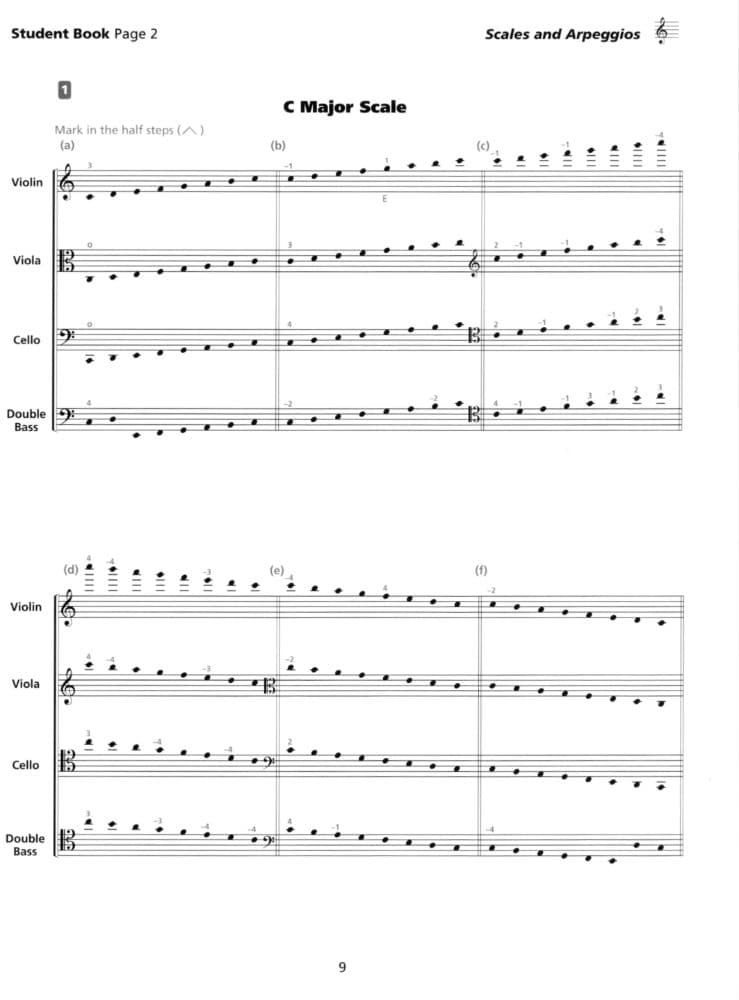 Strictly Strings Series, Book 3, Score By James Kjelland Published by Alfred Music Publishing