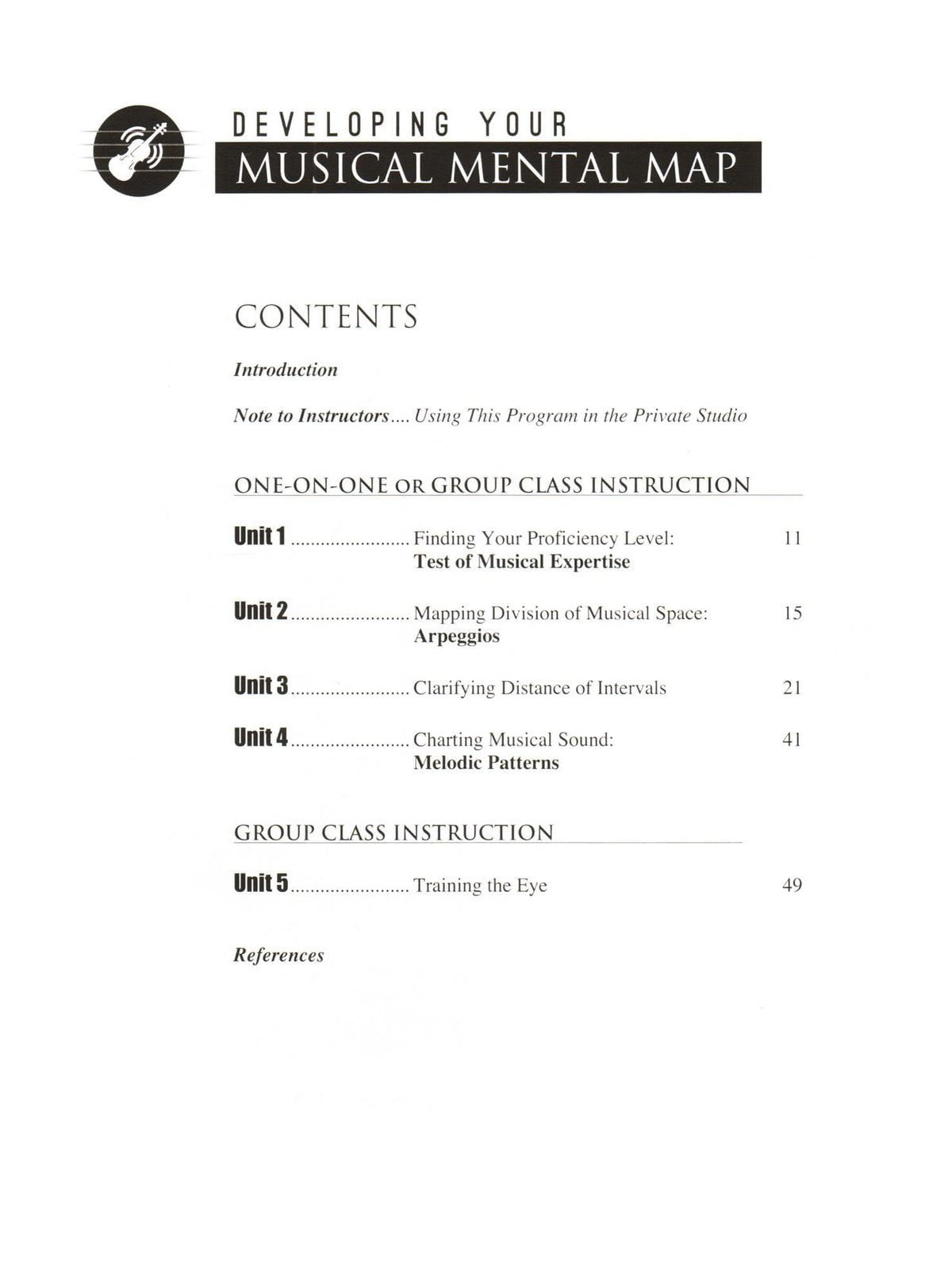 Developing Your Musical Mental Map - by Dr. Melissa Gerber Knecht