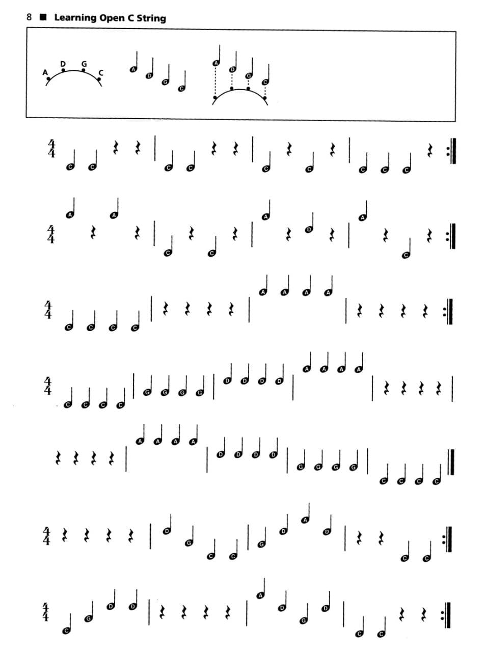 Strictly Strings Series Book 1 - Cello By James Kjelland Published by Alfred Music Publishing