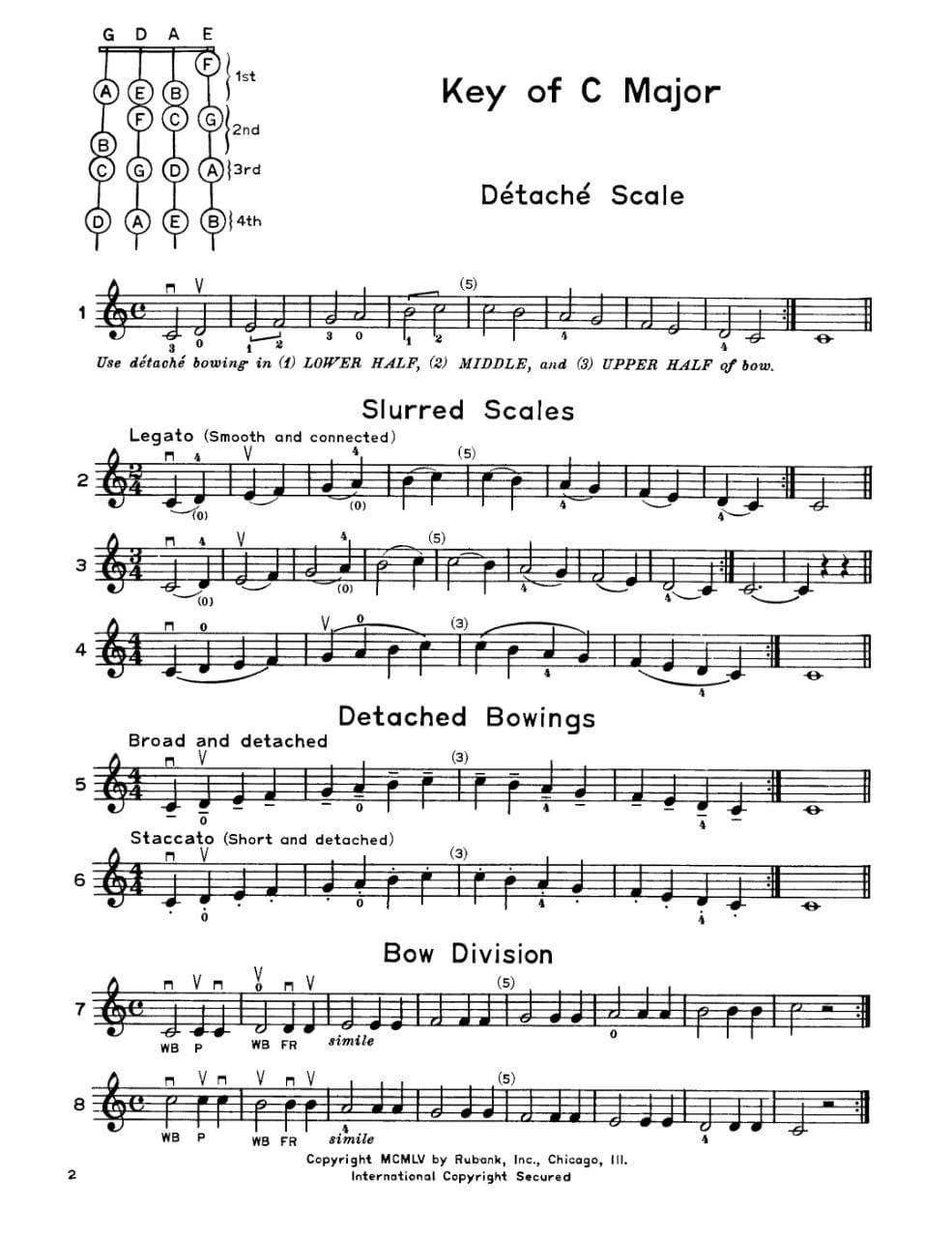 Whistler - Elementary Scales & Bowings, for Violin Published by Rubank Publications