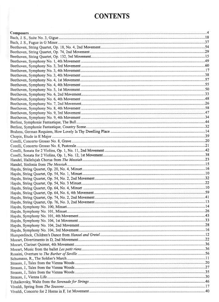 Starr, William - Music Plus! An Incredible Collection For Violin Ensemble (or with viola and/or cello) Published by Alfred Music Publishing