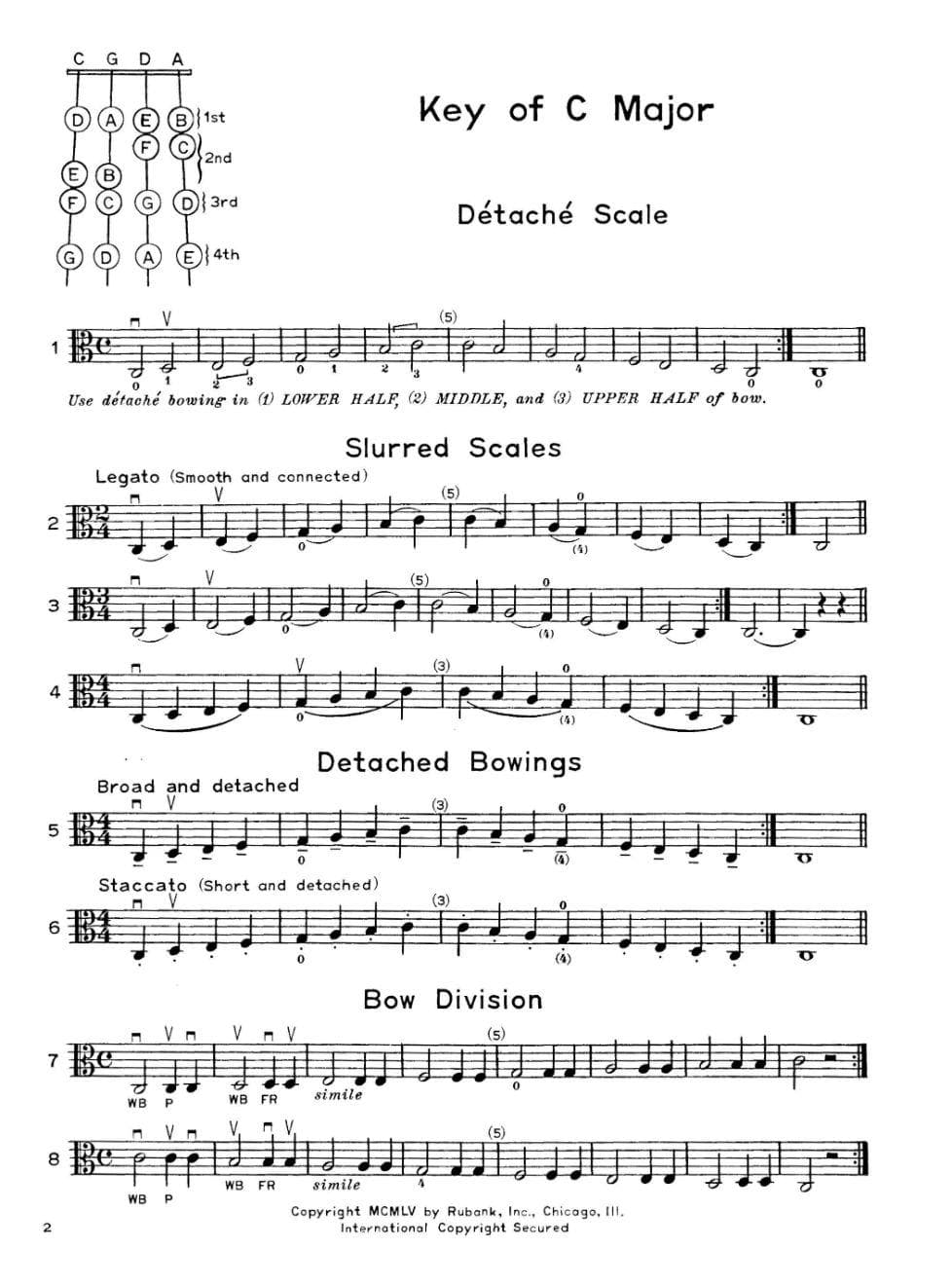 Whistler/Hummel - Elementary Scales & Bowings, for Viola Published by Rubank Publications