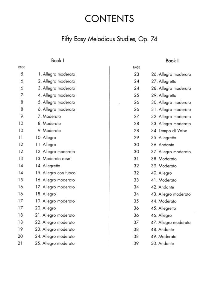 Wohlfahrt, Franz -50 Easy Melodious Studies for the Violin, Op 74, Books 1 and 2 - G Schirmer