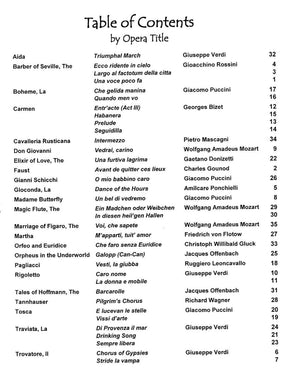 Music for Three Volume 6 Part 3, Cello or Bassoon Published by Last Resort Music