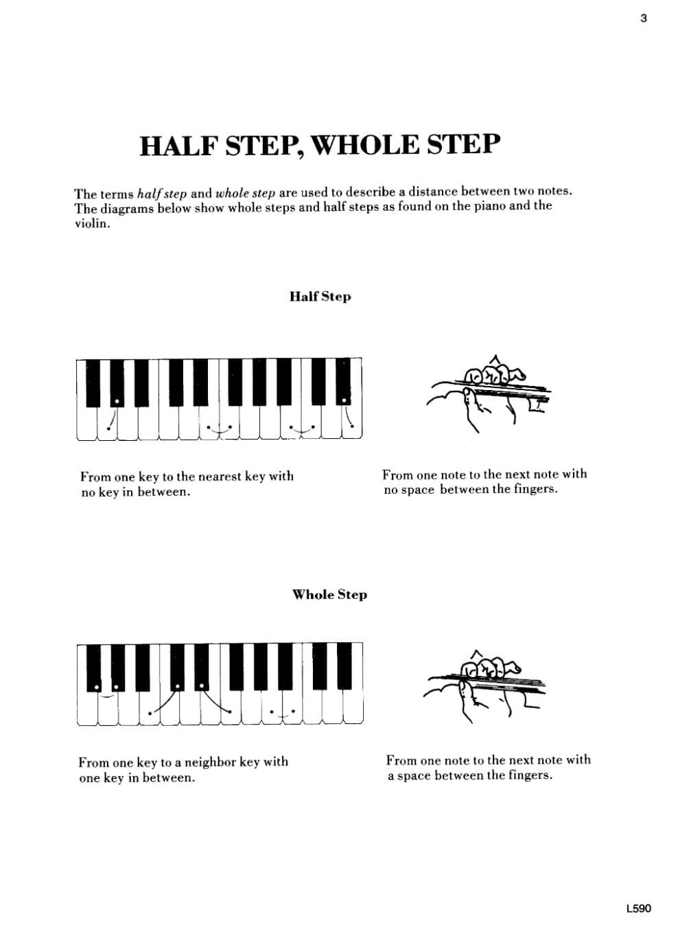 Rose, Linda - Progressive Scale Studies For Violin Published by Neil A Kjos Music Company