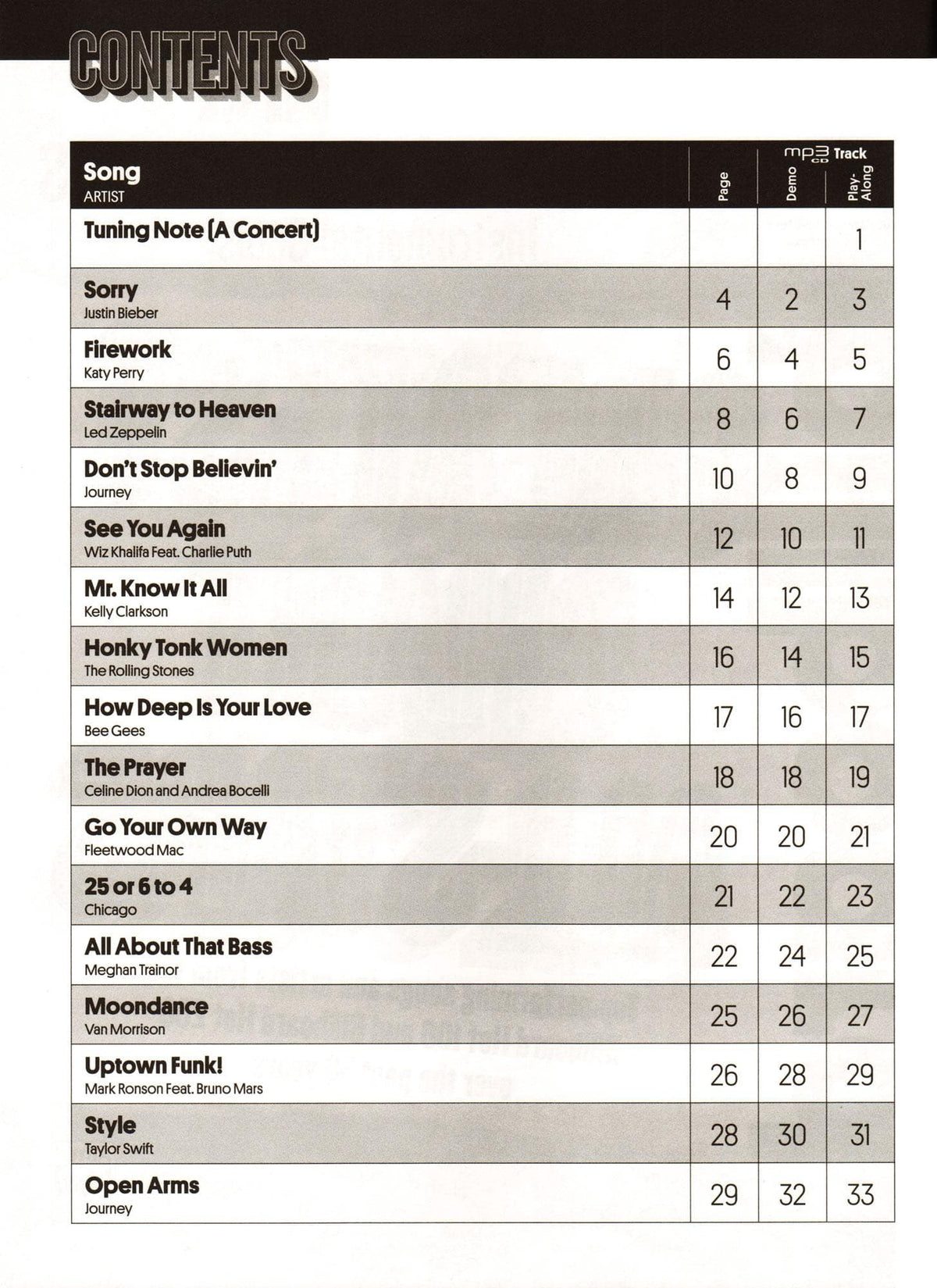 Billboard Greatest Chart All-Stars - Instrumental Solos Level 2-3 - for Violin with CD Audio - Alfred