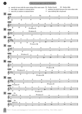 Fischer, Simon - Scales and Scale Studies for Violin - Edition Peters